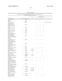 Method for the detection of gene transcripts in blood and uses thereof diagram and image