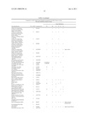 Method for the detection of gene transcripts in blood and uses thereof diagram and image