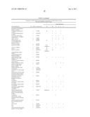 Method for the detection of gene transcripts in blood and uses thereof diagram and image