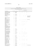 Method for the detection of gene transcripts in blood and uses thereof diagram and image