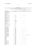 Method for the detection of gene transcripts in blood and uses thereof diagram and image