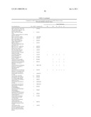 Method for the detection of gene transcripts in blood and uses thereof diagram and image