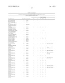 Method for the detection of gene transcripts in blood and uses thereof diagram and image