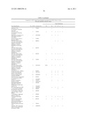 Method for the detection of gene transcripts in blood and uses thereof diagram and image