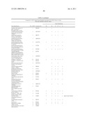 Method for the detection of gene transcripts in blood and uses thereof diagram and image