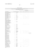 Method for the detection of gene transcripts in blood and uses thereof diagram and image