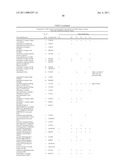 METHOD FOR THE DETECTION OF GENE TRANSCRIPTS IN BLOOD AND USES THEREOF diagram and image