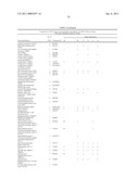 METHOD FOR THE DETECTION OF GENE TRANSCRIPTS IN BLOOD AND USES THEREOF diagram and image