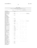 METHOD FOR THE DETECTION OF GENE TRANSCRIPTS IN BLOOD AND USES THEREOF diagram and image