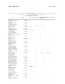 METHOD FOR THE DETECTION OF GENE TRANSCRIPTS IN BLOOD AND USES THEREOF diagram and image