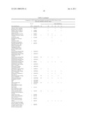 METHOD FOR THE DETECTION OF GENE TRANSCRIPTS IN BLOOD AND USES THEREOF diagram and image