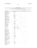 METHOD FOR THE DETECTION OF GENE TRANSCRIPTS IN BLOOD AND USES THEREOF diagram and image