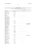 METHOD FOR THE DETECTION OF GENE TRANSCRIPTS IN BLOOD AND USES THEREOF diagram and image