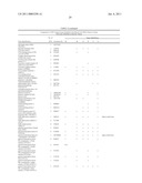 METHOD FOR THE DETECTION OF GENE TRANSCRIPTS IN BLOOD AND USES THEREOF diagram and image