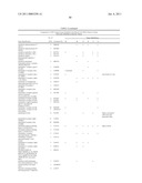 METHOD FOR THE DETECTION OF GENE TRANSCRIPTS IN BLOOD AND USES THEREOF diagram and image