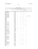 METHOD FOR THE DETECTION OF GENE TRANSCRIPTS IN BLOOD AND USES THEREOF diagram and image