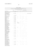 METHOD FOR THE DETECTION OF GENE TRANSCRIPTS IN BLOOD AND USES THEREOF diagram and image