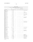 METHOD FOR THE DETECTION OF GENE TRANSCRIPTS IN BLOOD AND USES THEREOF diagram and image