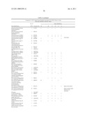 METHOD FOR THE DETECTION OF GENE TRANSCRIPTS IN BLOOD AND USES THEREOF diagram and image