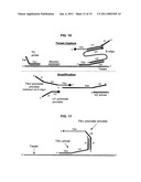 METHODS AND COMPOSITIONS FOR NUCLEIC ACID AMPLIFICATION diagram and image