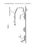 METHODS AND COMPOSITIONS FOR NUCLEIC ACID AMPLIFICATION diagram and image