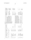 IDENTIFICATION OF ANTIBIOTIC RESISTANCE USING LABELLED ANTIBIOTICS diagram and image