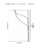 Non-Competitive Internal Controls for Use in Nucleic Acid Tests diagram and image