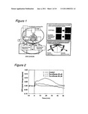 Monitoring of Intercellular Mitochondorial Polarization diagram and image