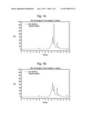 METHOD FOR NEUTRALIZATION OF ANTIBIOTICS IN A CULTURE MEDIUM diagram and image