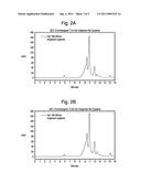 METHOD FOR NEUTRALIZATION OF ANTIBIOTICS IN A CULTURE MEDIUM diagram and image