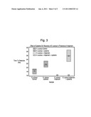 METHOD FOR NEUTRALIZATION OF ANTIBIOTICS IN A CULTURE MEDIUM diagram and image