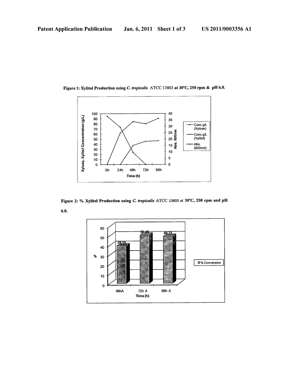 PROCESS FOR PRODUCTION OF XYLITOL - diagram, schematic, and image 02