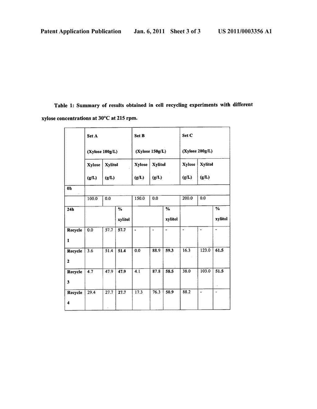 PROCESS FOR PRODUCTION OF XYLITOL - diagram, schematic, and image 04