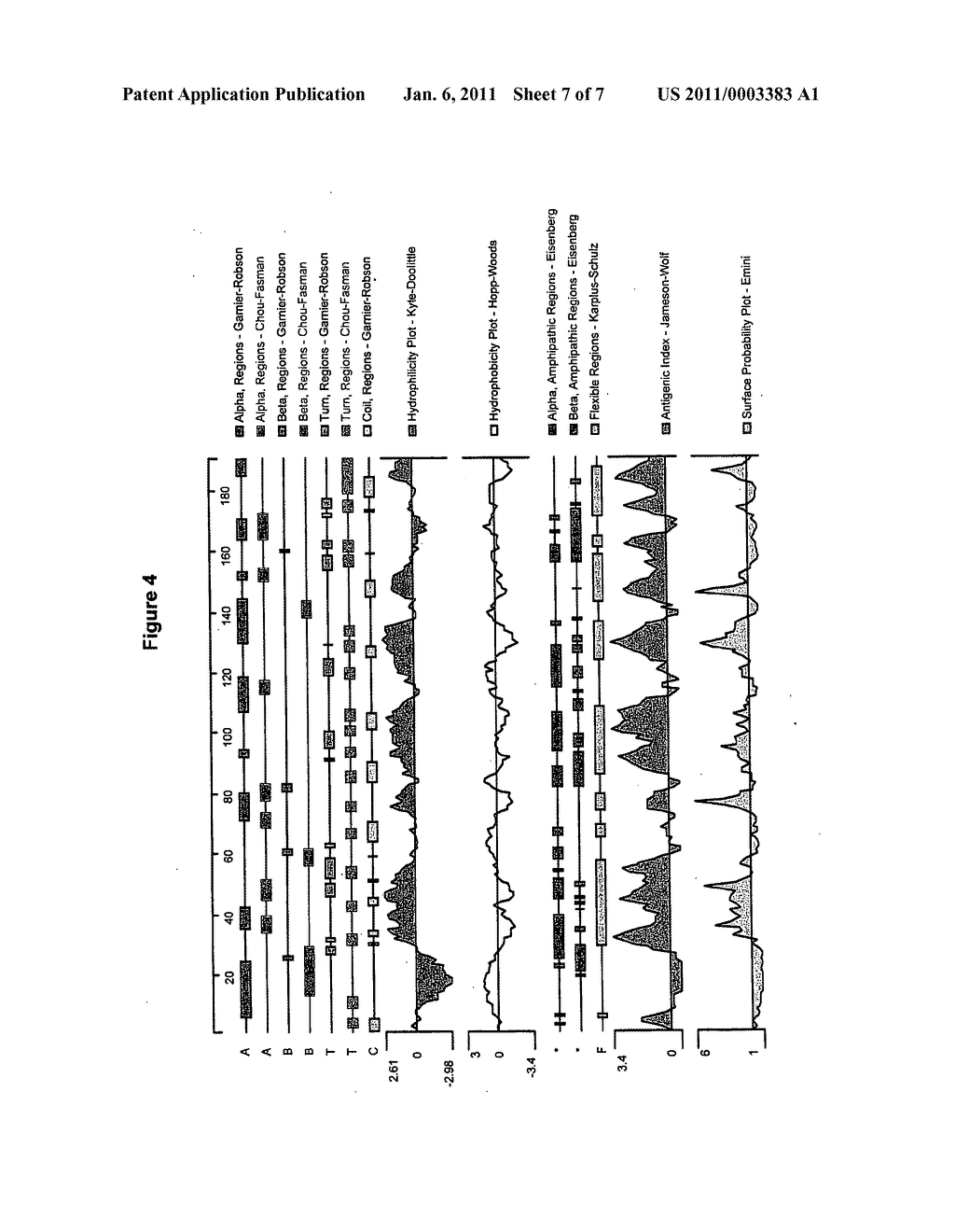 ANTIBODIES TO HT5GJ57 - diagram, schematic, and image 08