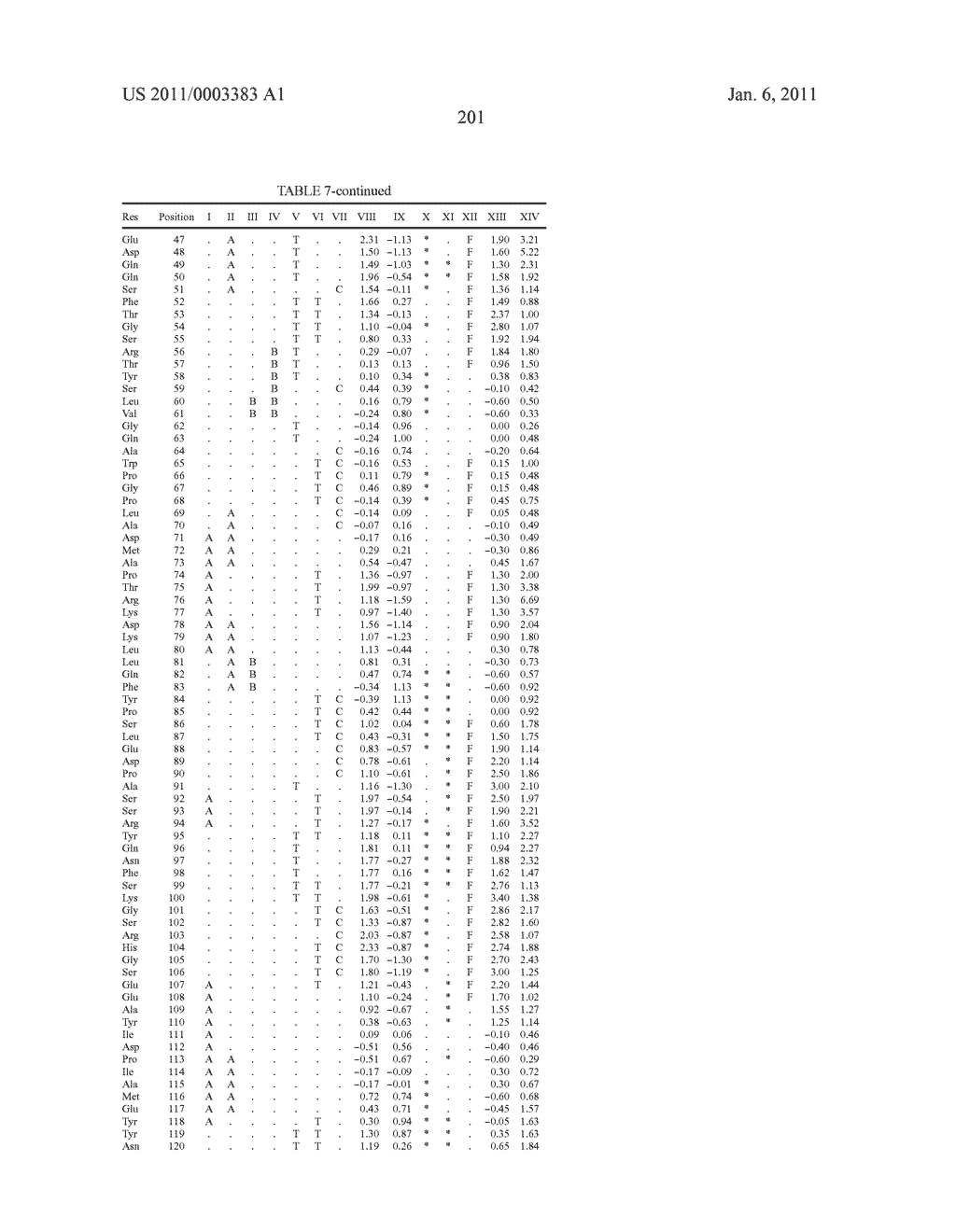 ANTIBODIES TO HT5GJ57 - diagram, schematic, and image 209