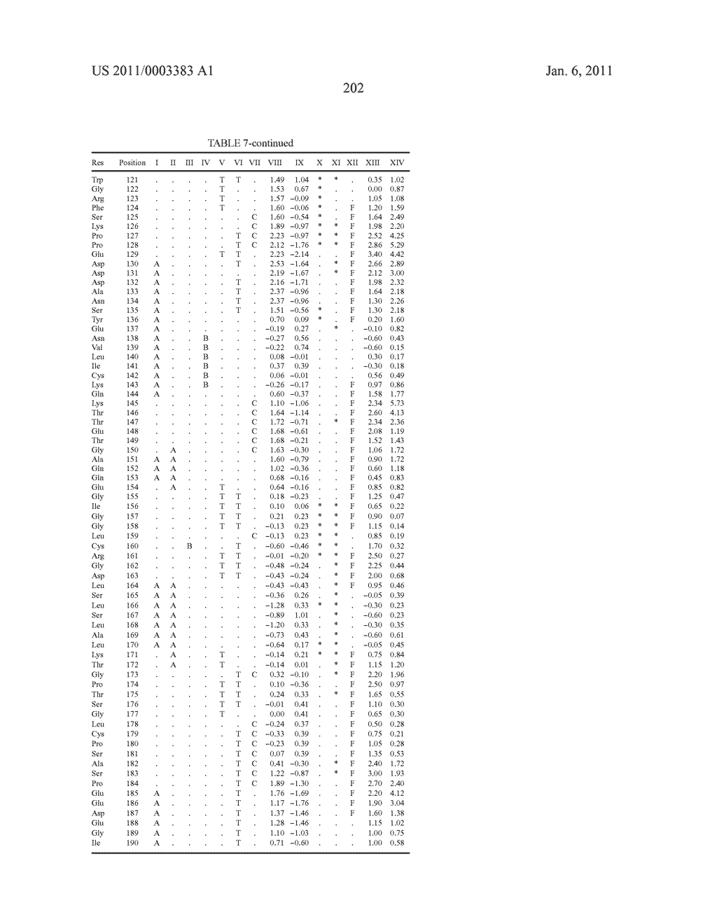 ANTIBODIES TO HT5GJ57 - diagram, schematic, and image 210