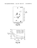 SYSTEMS AND METHODS FOR STUDYING INFLUENZA diagram and image