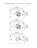 SYSTEMS AND METHODS FOR STUDYING INFLUENZA diagram and image