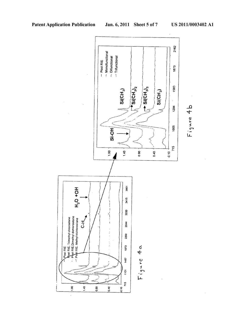 RECOVERY OF HYDROPHOBICITY OF LOW-K AND ULTRA LOW-K ORGANOSILICATE FILMS USED AS INTER METAL DIELECTRICS - diagram, schematic, and image 06