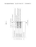 MANUFACTURING METHOD OF SEMICONDUCTOR PHOTONIC DEVICE SUBSTRATE diagram and image