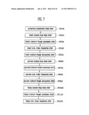 LASER INDUCED THERMAL IMAGING APPARATUS AND FABRICATING METHOD OF ORGANIC LIGHT EMITTING DIODE USING THE SAME diagram and image