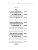 LASER INDUCED THERMAL IMAGING APPARATUS AND FABRICATING METHOD OF ORGANIC LIGHT EMITTING DIODE USING THE SAME diagram and image