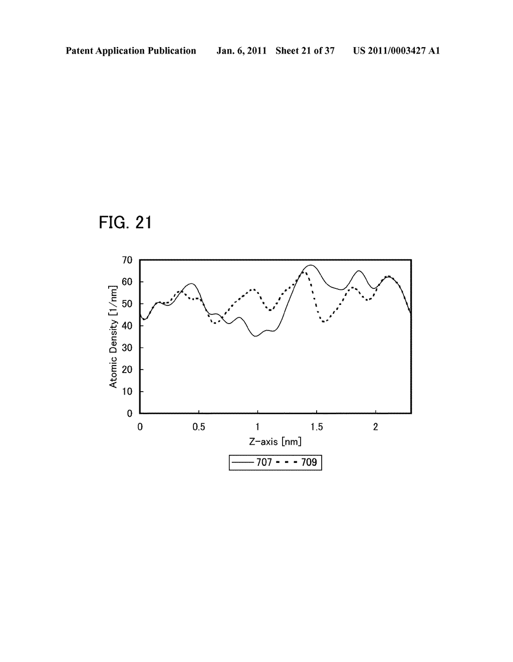 METHOD FOR MANUFACTURING SEMICONDUCTOR DEVICE - diagram, schematic, and image 22