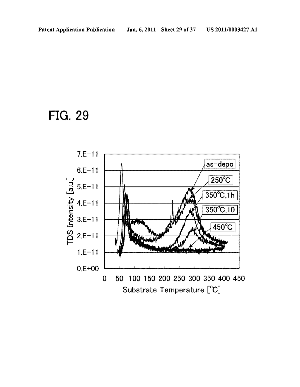 METHOD FOR MANUFACTURING SEMICONDUCTOR DEVICE - diagram, schematic, and image 30