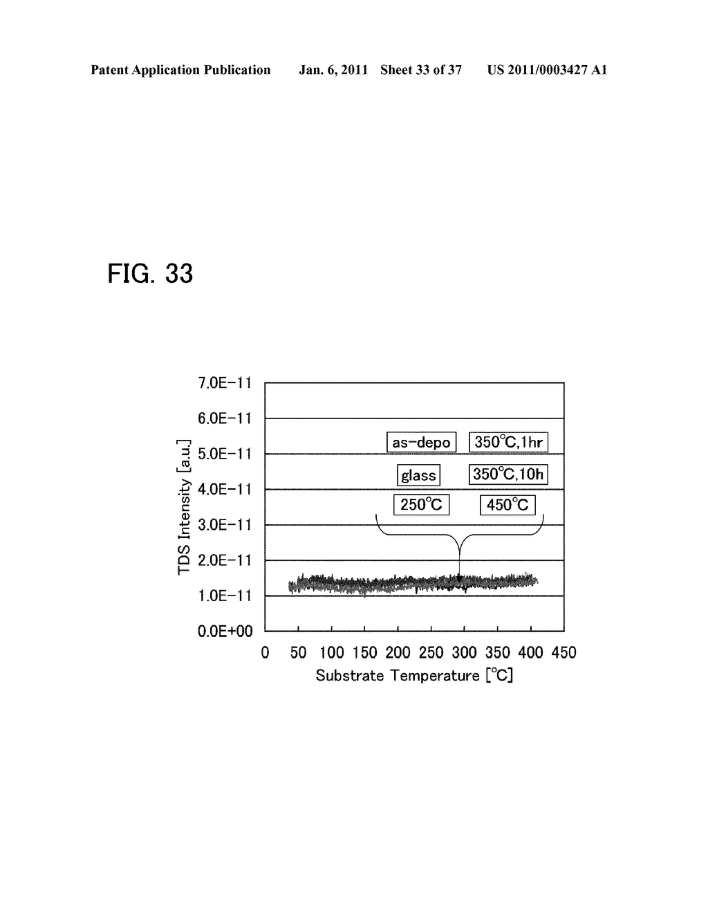 METHOD FOR MANUFACTURING SEMICONDUCTOR DEVICE - diagram, schematic, and image 34