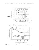 HIGH-k CAPPED BLOCKING DIELECTRIC BANDGAP ENGINEERED SONOS AND MONOS diagram and image