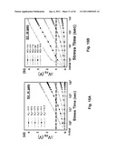 HIGH-k CAPPED BLOCKING DIELECTRIC BANDGAP ENGINEERED SONOS AND MONOS diagram and image