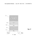 HIGH-k CAPPED BLOCKING DIELECTRIC BANDGAP ENGINEERED SONOS AND MONOS diagram and image