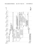 System and Method for Communications Device and Network Component Operation diagram and image