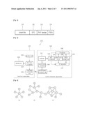 Communication System and Method of Controlling the Same diagram and image